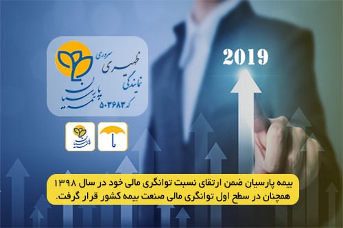 سطح توانگری بیمه پارسیان 1 سطح توانگری بیمه پارسیان